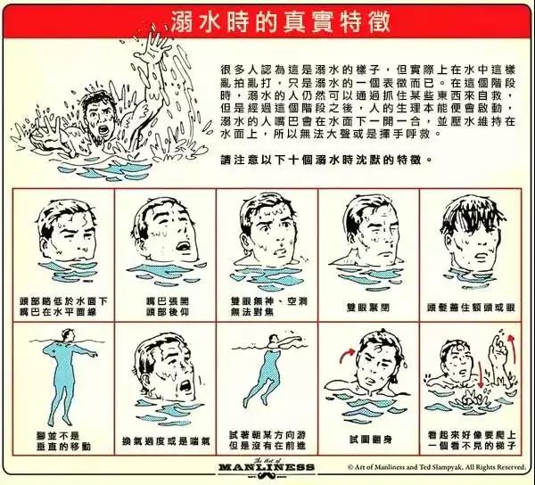 夏天玩水，一定要知道的防溺水知識！