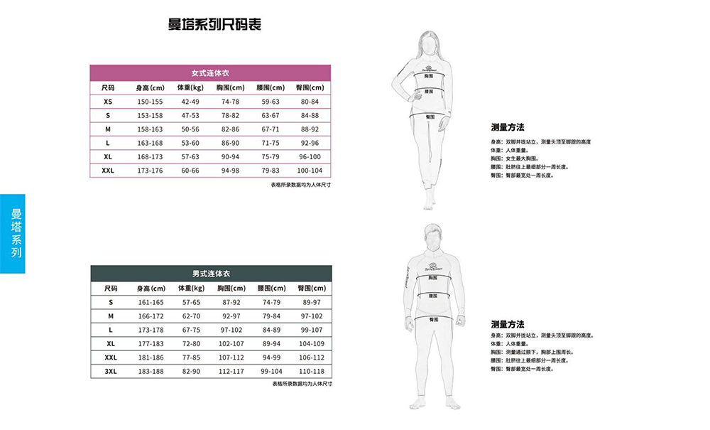 SaveOcean 曼塔5MM長(cháng)款連體衣水肺潛水服